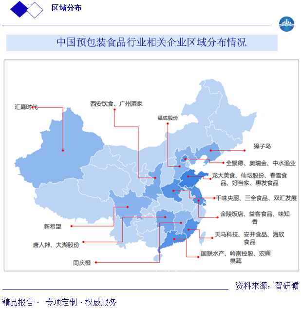 中国预包装食品行业相关企业区域分布情况图片